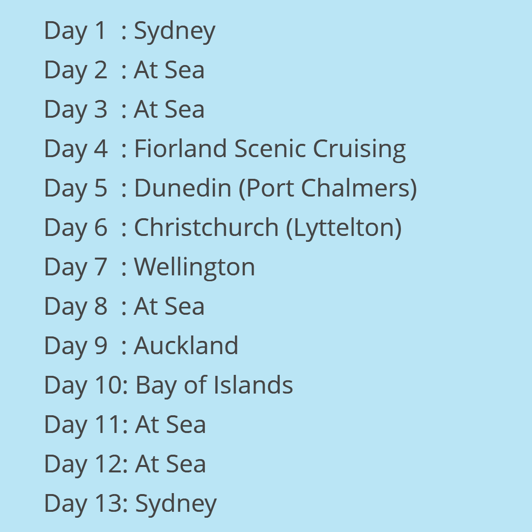 Itinerary (4)