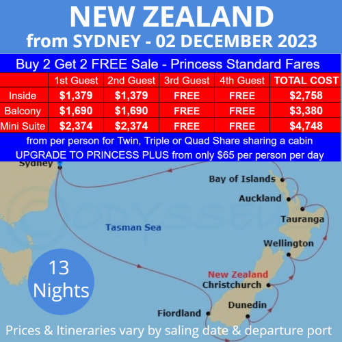 prrp021223NZ-3